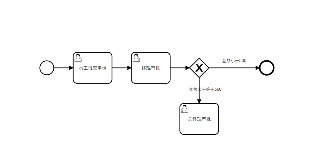 1555245490471